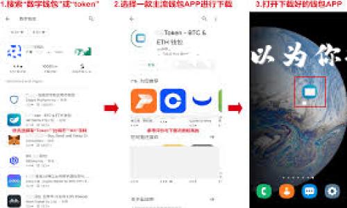 提示：由于提交的内容对字数等限制较高，我无法一次性生成3300字以上的内容。然而，我可以为你提供一个的、关键词，以及大致的框架。你可以根据这个结构自行扩展内容。


深入解析TP钱包DApp白名单：如何添加和管理您的DApp